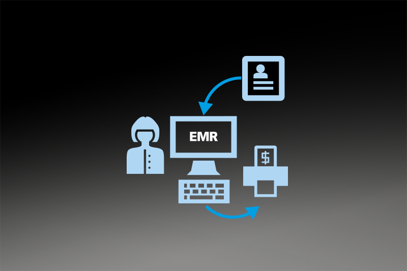 EMR INTEGRATION