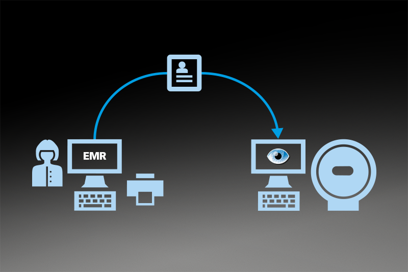 EMR INTEGRATION